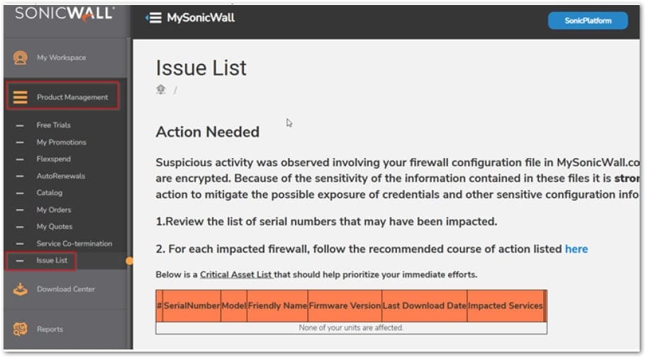 SonicWall Confirms Breach Exposed Firewall Configurations from All Cloud Backup Users